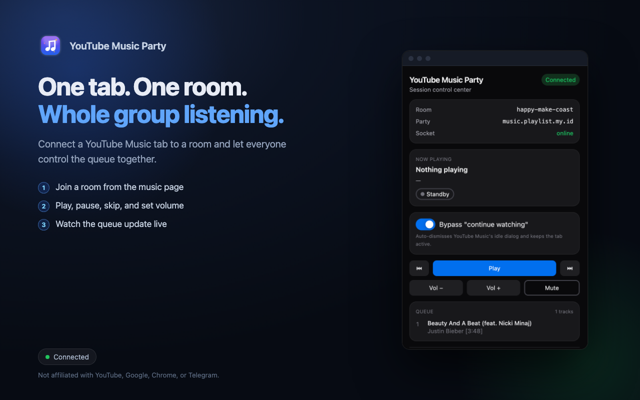 Extension popup showing the queue
